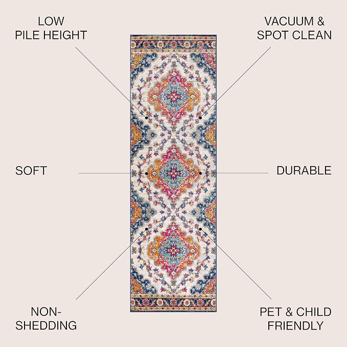 JONATHAN Y Boho Vintage Blue/Multi Runner Rug, Bohemian Flair Medallion - Image 2