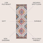 JONATHAN Y Boho Vintage Blue/Multi Runner Rug, Bohemian Flair Medallion - Image 2