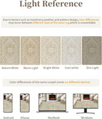 SERISSA Boho Washable Runner Rug, 2x5 Non-Slip Kitchen Runner Rug Vintage Beige - Image 2