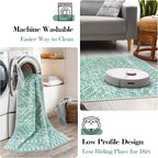 Wonnitar Moroccan 3x5 Area Rug, Sage Green Rug - Image 4