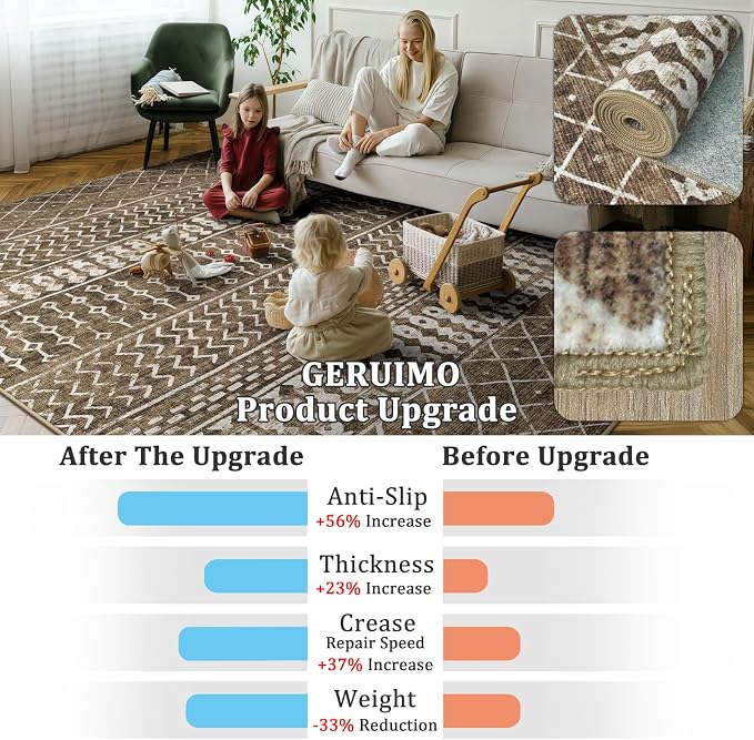 2x8 Machine Washable Runner Rug, Kitchen Hallway Area Rug, Kids and Pets - Image 7