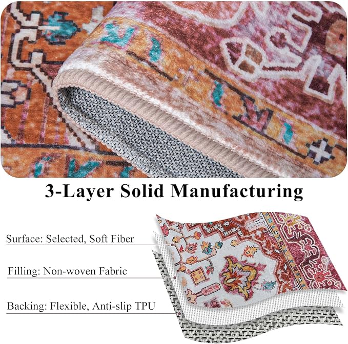 Large Area Rugs 8x10 for Living Room, Washable Vintage Rugs -Low Pile, Soft - Image 8