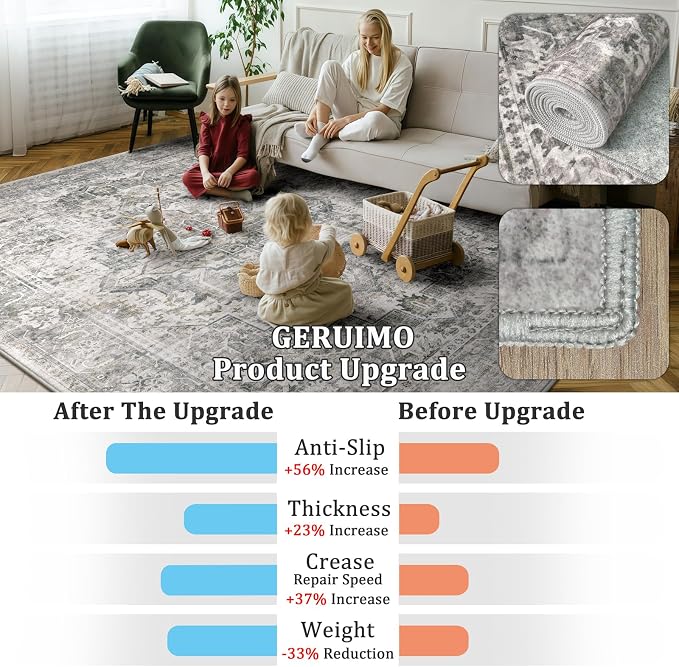 4x6 Machine Washable Area Rug for Living Room, Olive Grey Boho Vintage Floral - Image 7