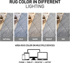 Rugshop Geometric Diamond Stripe Shag Runner Rug White 2' 3" x 12' Great - Image 6