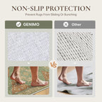 GENIMO 6x9 Area Rugs for Living Room, Machine Washable Non Slip Vintage Rugs - Image 4