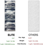 Keen Home Design Area Rugs - Image 5