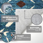 KILOCOCO Living Room Rug 5x7 Area Rug Printed Boho Washable Bedroom Rugs Non - Image 4