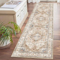 Enkor Runner Rugs for Hallway, 2x8 Washable Soft Non Slip Floor Rugs for Kitchen by EnkorStore