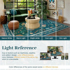3x5 Washabl Rug with Insect Print - Image 7