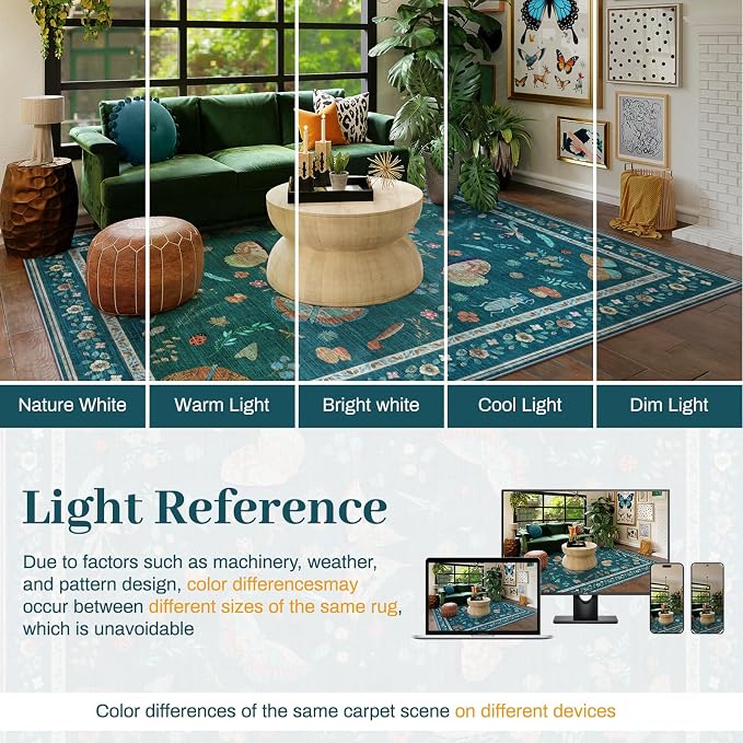 3x5 Washabl Rug with Insect Print - Image 7