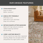 Dining Room Rugs for Under Table - Image 7