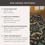 Black Front Door Mat Indoor Entrance Non Slip Washable - Image 7