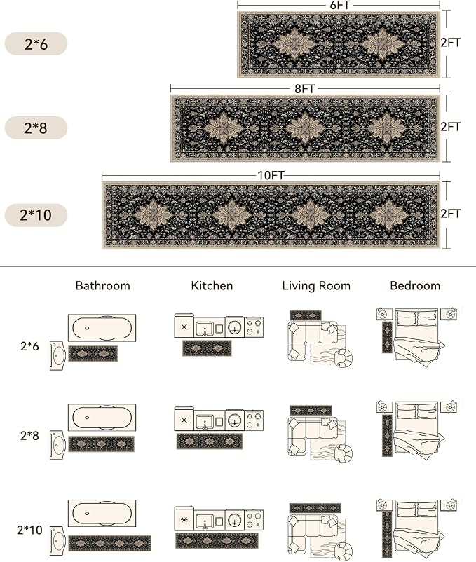 Area Rugs 2'x10' Washable Non-Slip, Floral Vintage Distress Print Pattern - Image 2