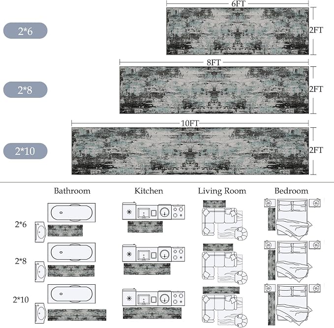 Washable Area Rugs 2'x8' Non-Slip Modern Abstract Soft - Image 2