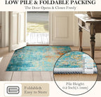 Washable Area Rugs 5'x8' Non-Slip Modern Abstract Soft - Image 5