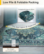 Area Rugs 2'x6' Washable Non-Slip, Floral Vintage Distress Print Pattern - Image 6