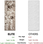 Keen Home Design Area Rugs - Image 6