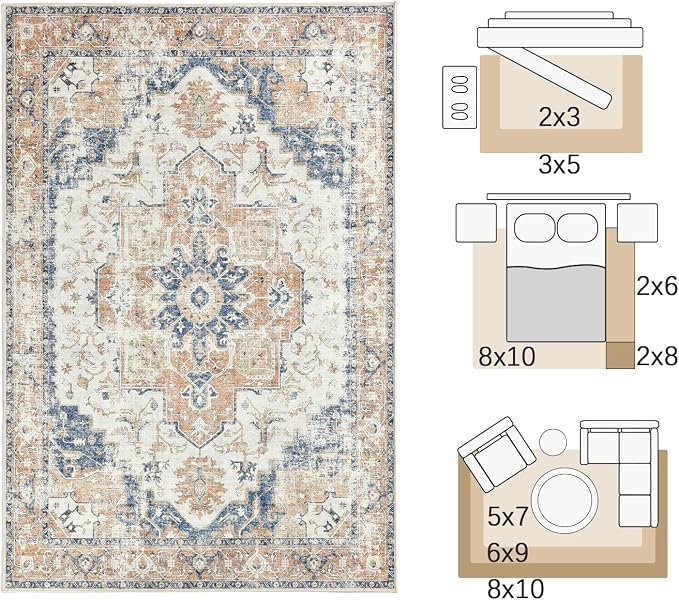 jinchan Area Rug 3x5 Washable Entryway Rug Vintage Indoor Doormat Distressed - Image 2