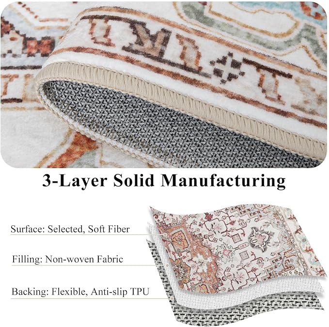 Large Area Rugs 6x9, Washable Vintage Rugs -Low Pile, Soft Plush Rugs - Image 7