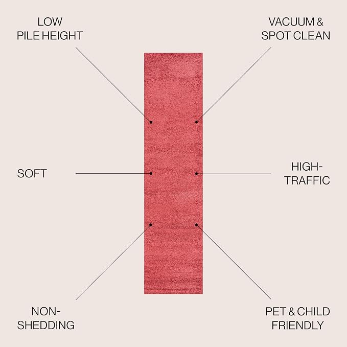 JONATHAN Y Haze Solid Low-Pile Red Runner Rug 2x10, Minimalist, Easy-Cleaning - Image 2