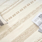 jinchan Boho 2x3 Rugs for Entryway - Image 7