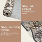 Washable 2'x3' Non Slip Rug Vintage Soft Low Pile Lightweight Small Area Rugs - Image 8