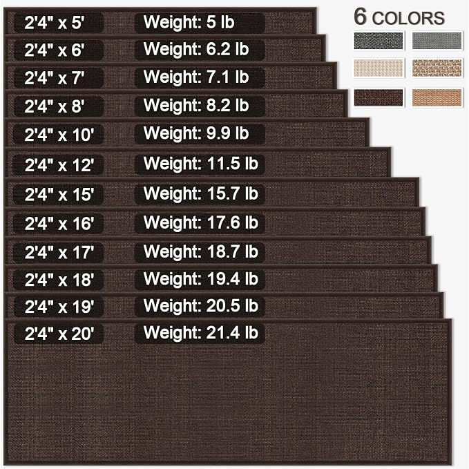 GOYLSER 12ft Jute Laundry Room Rug Non Slip, Rubber Backed Kitchen Rug Floor - Image 4