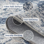 jinchan Fiora Hallway Runner Rug 3x8 Washable Runner - Image 4