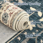 Farmhouse Entryway Rugs 2x6, Low Pile Kitchen Runners Washable Non Slip - Image 6