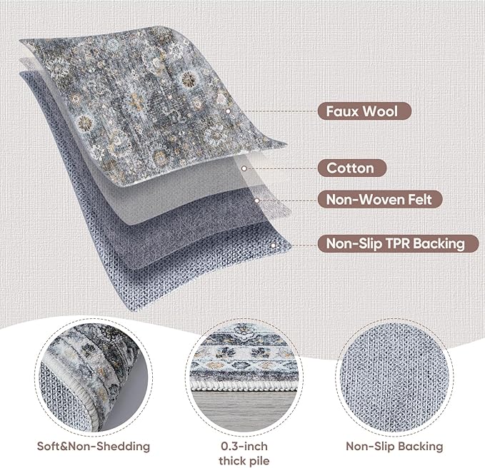 Rugcomf Bedroom Rug 3x5 Rug Washable Area Rug Non Slip Low Pile Small Carpet - Image 3