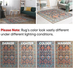 Keen Home Design 5x7 Rug - Image 4