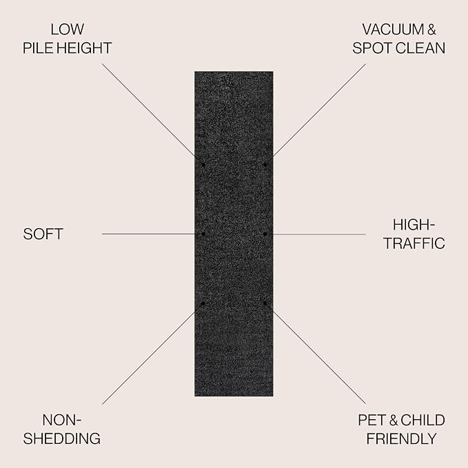 JONATHAN Y Haze Solid Low-Pile Black Runner Rug 2x14, Minimalist, Easy-Cleaning - Image 2
