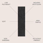 JONATHAN Y Haze Solid Low-Pile Black Runner Rug 2x14, Minimalist, Easy-Cleaning - Image 2