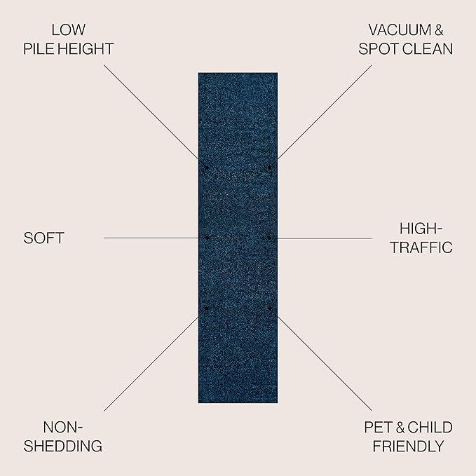 JONATHAN Y Haze Solid Low-Pile Navy Runner Rug 2x8, Minimalist, Easy-Cleaning - Image 2