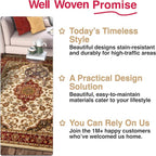 Well Woven Barclay Collection Medallion Kashan Ivory 8x10 Area Rug - Image 9