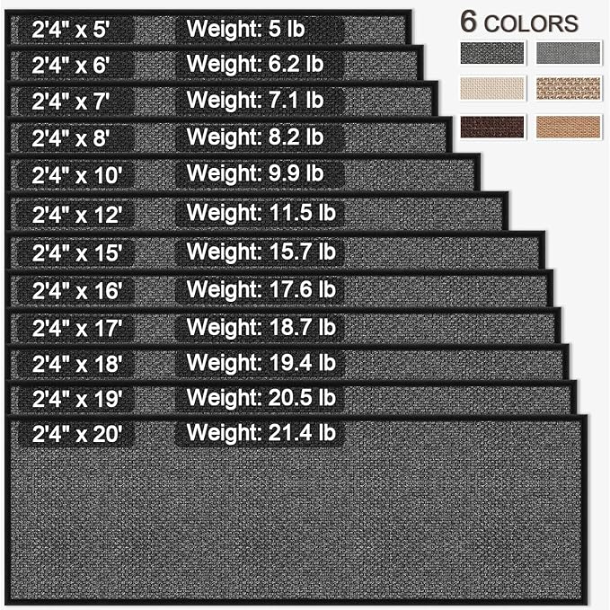 7ft Jute Kitchen Mats for Floor, Water Absorbent Long Kitchen Rug Rubber Backed - Image 4