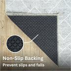 Bloom Rugs Washable Non-Slip 3' x 5' Rug - Image 8