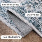 GENIMO 5x7 Area Rugs for Living Room, Machine Washable Rug, Non Slip Vintage - Image 7
