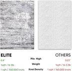 Keen Home Design Area Rugs - Image 7