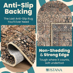 Istana 4x6 Rug - Olive & Charcoal Area Rugs 4x6 - Kid & Pet Friendly Machine - Image 4