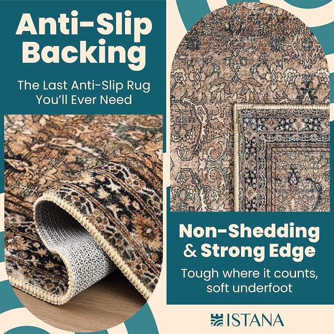 Istana 4x6 Rug - Olive & Charcoal Area Rugs 4x6 - Kid & Pet Friendly Machine - Image 4