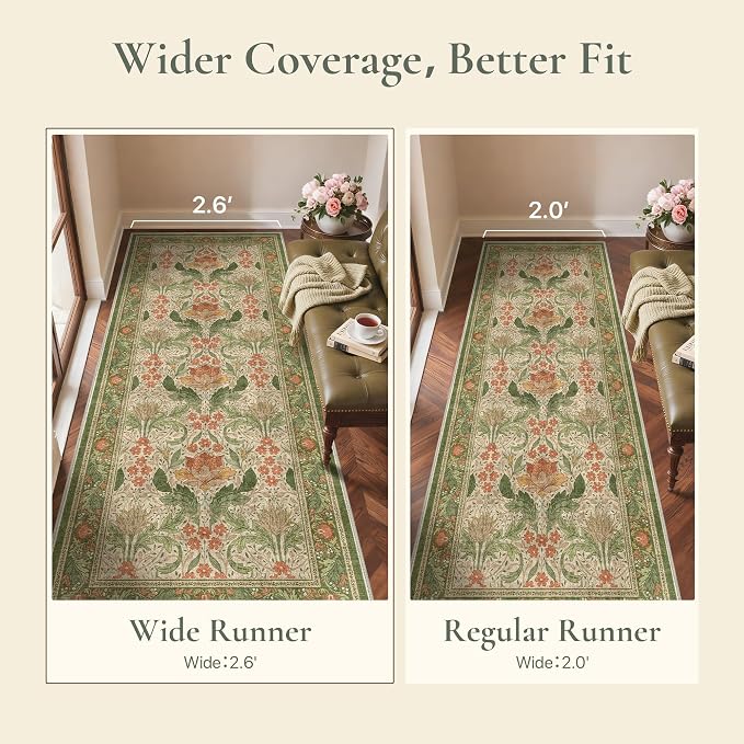 Bavni 2'6''x6 Runner Rug, Microfiber Washable Non-Slip Vintage Floral Rugs - Image 9