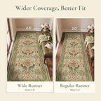 Bavni 2'6''x6 Runner Rug, Microfiber Washable Non-Slip Vintage Floral Rugs - Image 9
