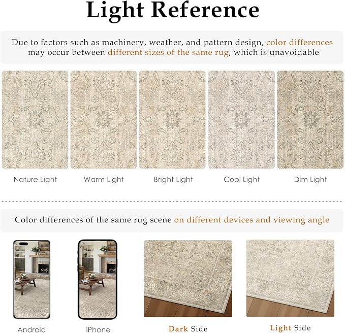 HUGEAR 8x10 Machine Washable Area Rugs Vintage Beige - Image 7