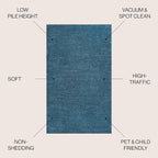 JONATHAN Y Haze Solid Low-Pile Turquoise 4x6 Oval Indoor Area Rug, Minimalist - Image 2