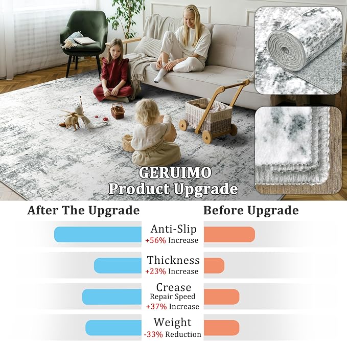 2x3 Machine Washable Area Rug for Entryway, Kids and Pets Friendly for Bedroom - Image 7