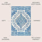 JONATHAN Y Boho Vintage Cream/Blue Indoor Area Rug, Bohemian Flair Medallion - Image 3
