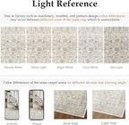 Taupe Runner Rug 2x5 Hallway Machine Washable Kitchen Vintage Distressed Non - Image 2