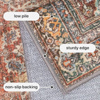 GENIMO 2x3 Area Rugs for Living Room, Machine Washable Non Slip Vintage Rugs - Image 5