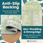 Istana 3x5 Area Rug - Image 4